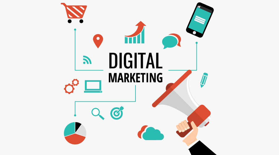 marketing