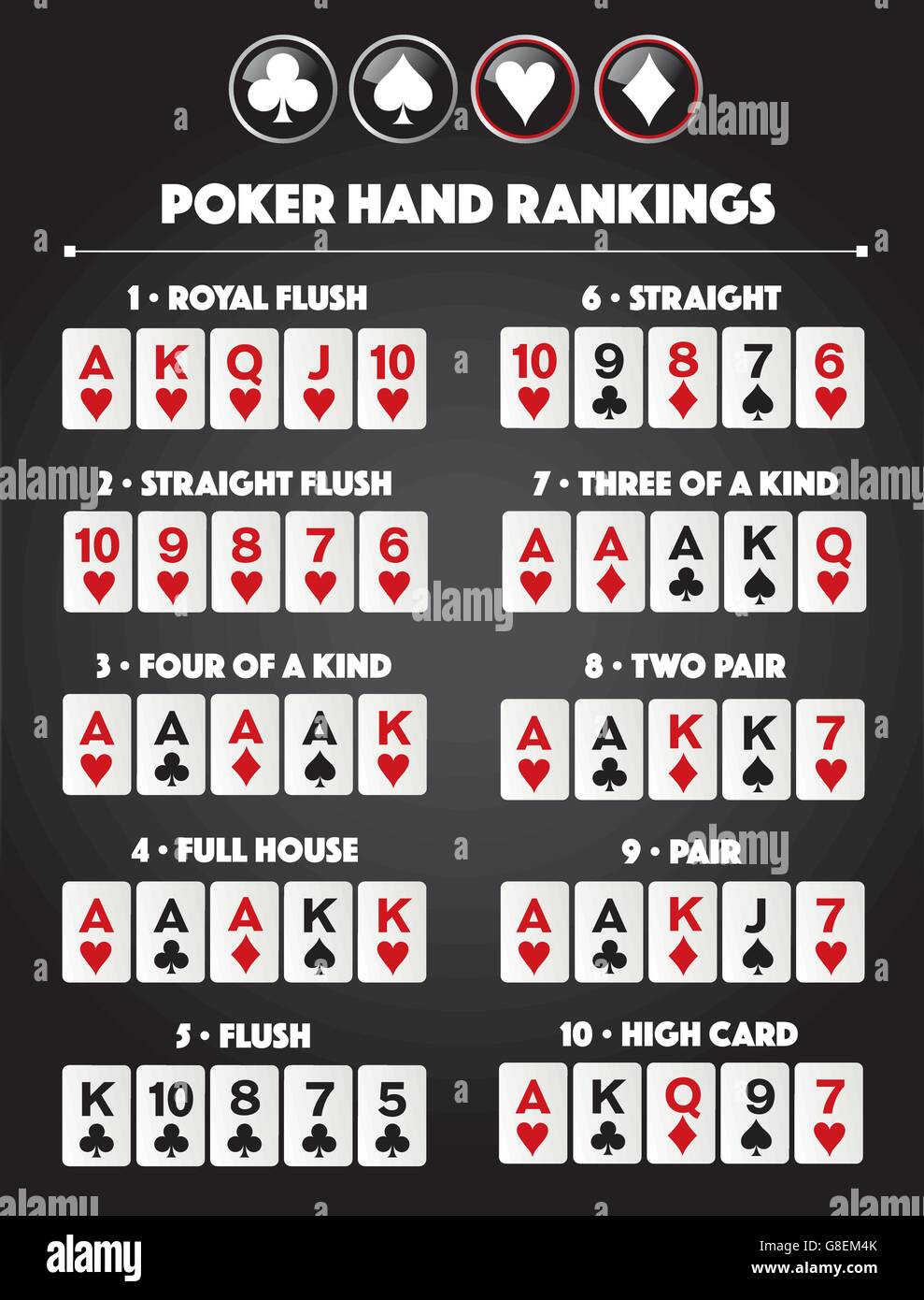 poker