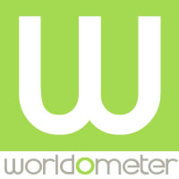 wordwide info